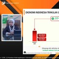BPS Catat Pertumbuhan Ekonomi RI Capai 5,61% di Kuartal I-2026