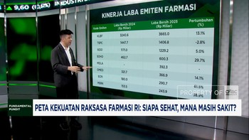 CNBC Indonesia TV