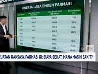 CNBC Indonesia TV