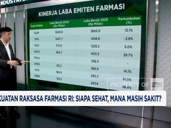 CNBC Indonesia TV
