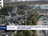 Ekonomi RI Tumbuh 5,61% di Q1 - Dunia Berburu Minyak Rusia