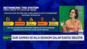Kurangi Sampah 30%, Produsen Kecap Olah Limbah Kemasan Plastik