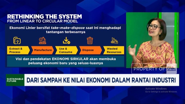 Video: Kurangi Sampah 30%, Produsen Kecap Olah Limbah Kemasan Plastik