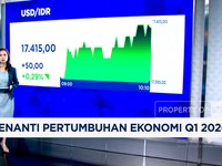 Rupiah Sentuh Level Terlemah Sepanjang Sejarah Rp 17.400 per Dolar AS
