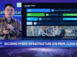 Inovasi Infrastruktur IT Sangfor Sukses Perkuat Keamanan Siber Pakai AI