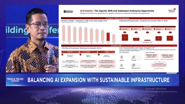 Video: Kecepatan Telkom Perkuat Ekosistem dan Bantu Pelanggan Adopsi AI