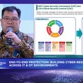 Lawan Ancaman Siber Perbankan, BNI Punya Jurus Ini