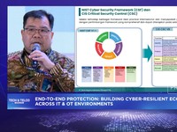 Lawan Ancaman Siber Perbankan, BNI Punya Jurus Ini