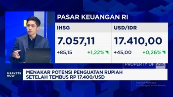 Sempat Tembus Rp 17.400/USD, Seberapa Besar Potensi Rupiah Menguat?