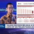 CNBC Indonesia TV