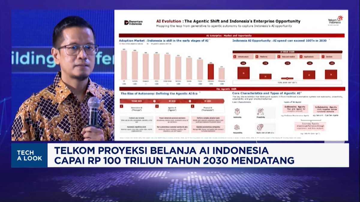 Video: Telkom Proyeksi Belanja AI Indonesia Rp 100 Triliun di 2030