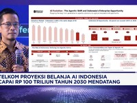 CNBC Indonesia TV