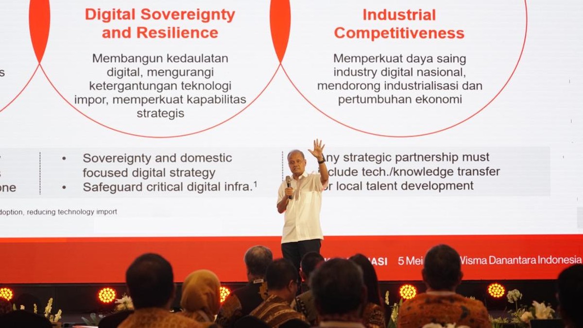 Dorong Daya Saing, Danantara Percepat Transformasi Digital BUMN