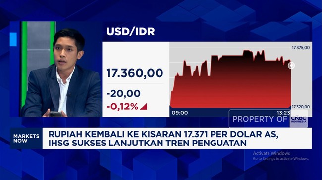 Video: IHSG Menguat Tapi Rupiah Tertahan di Rp 17.300/USD, Ada Apa?
