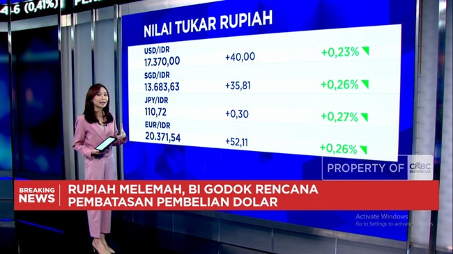 Video: AS Serang Iran - Jaga Rupiah, BI Bakal Batasi Pembelian Dolar