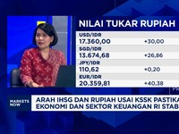 BI Siapkan 7 Jurus "Penyelamatan" Rupiah, Seberapa Efektif?