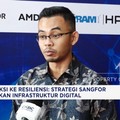 CNBC Indonesia TV