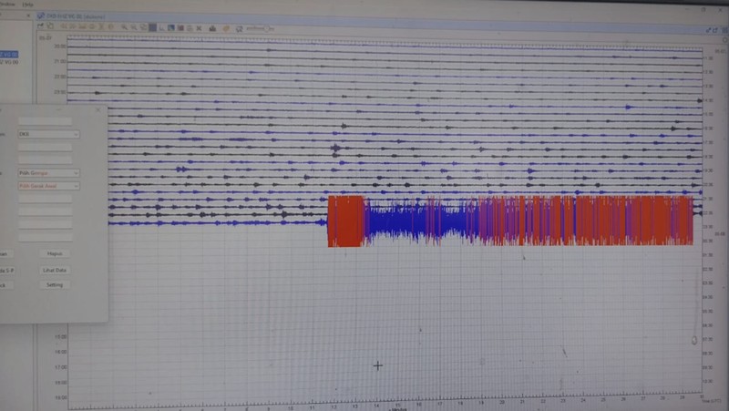 Erupsi Gunung Dukono Kabupaten Halmahera Utara, Maluku Utara, Jumat (8/5). (Badan Geologi ESDM)