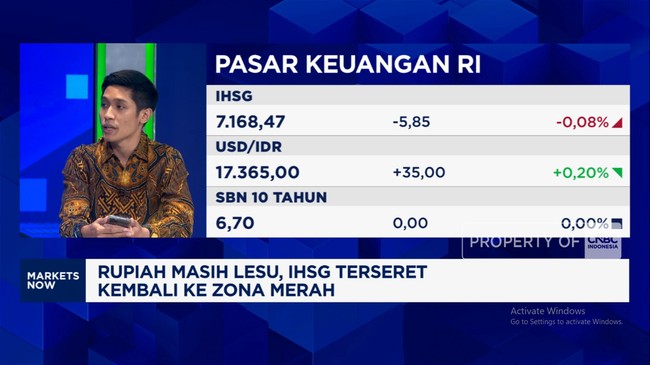 Video: Kabar Buruk Timur Tengah Berlanjut, Rupiah dan IHSG Anjlok