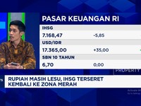 Kabar Buruk Timur Tengah Berlanjut, Rupiah & IHSG Masuk Zona Merah