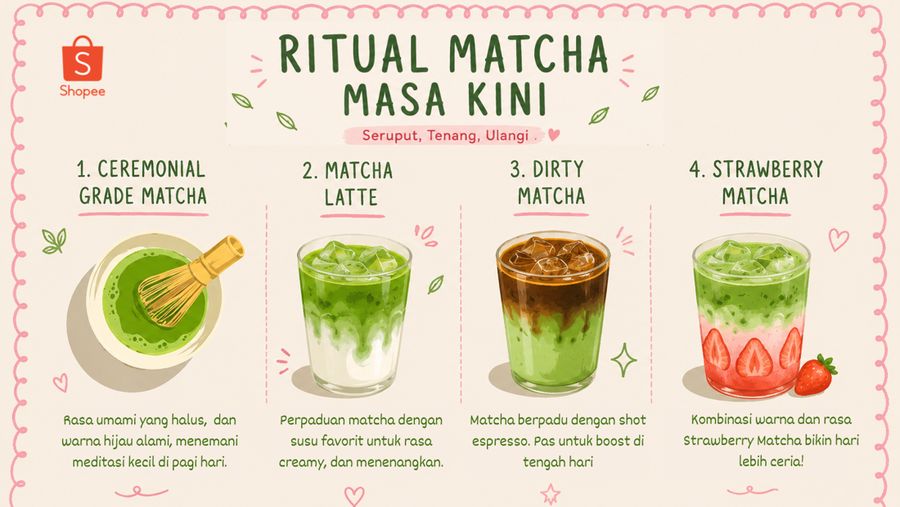 Ritual Matcha Masa Kini