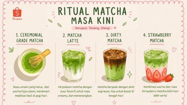 Ritual Matcha Masa Kini: Ciptakan Momen Home Cafe Vibes ala Shopee