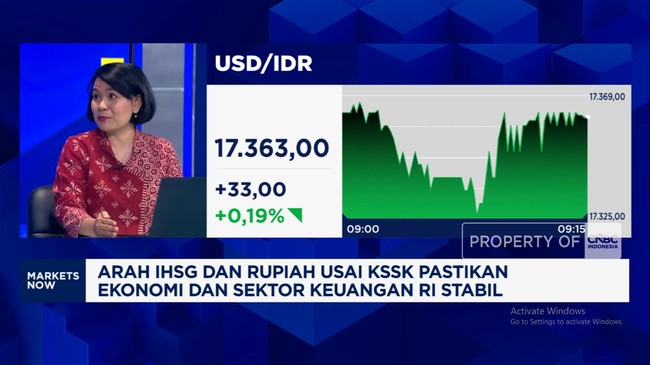 Rupiah "Goyang" Tapi Purbaya Cs Jamin Stabilitas Keuangan RI Terjaga