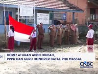Utang Pemerintah Naik Rp 282 T - Utang Global Tembus Rp 6.125 Kuadriliun