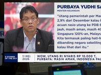 Harga Mati! Menkeu Purbaya Tutup Pintu Tax Amnesty  - Harga Minyak Membara