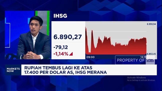 Video: Isu MSCI-Perubahan Tarif Royalti Emas Cs, IHSG dan Rupiah Anjlok