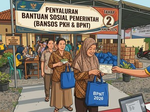 Cek NIK KTP Penerima Bansos PKH BPNT Juni 2026, Pencairan Tahap 2 Terakhir