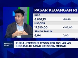 Kabar Ini Bikin IHSG Anjlok Lebih 1% & Rupiah Sentuh Rp 17.500/USD