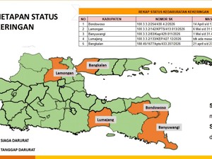 5 Daerah di Jatim Masuk Status Siaga Kekeringan, Ini Daftarnya