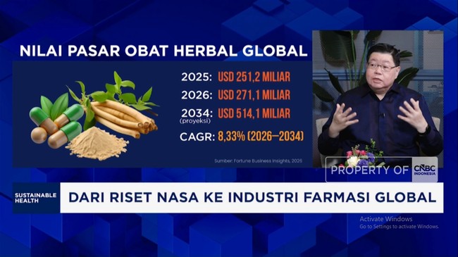 Video: Majukan Obat Herbal, Produsen Minta Fitofarmaka Masuk BPJS