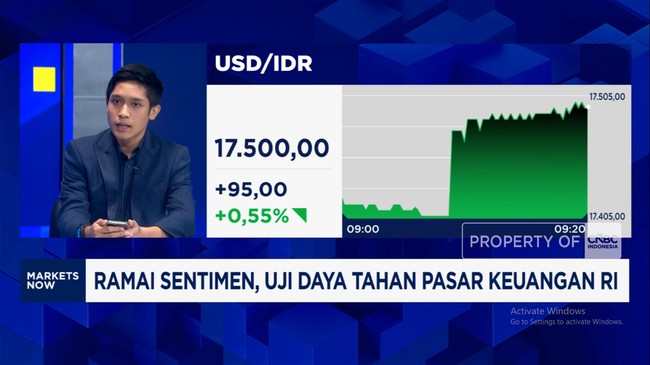 Video: Terlemah Sepanjang Sejarah! Rupiah Tembus Rp 17.500 per USD