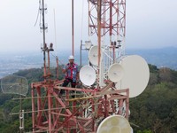 Telkom, infrastruktur telekomunikasi