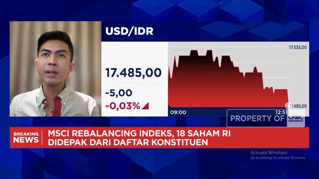 Video: Bos Sekuritas Ungkap "Bahaya" Pelemahan Rupiah, RI Harus Apa?