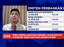 Dihantam Isu MSCI & Perang, Saham Sektor Mana Yang Masih Berpeluang Cuan?
