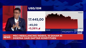DPR Dukung "Operasi" Penguatan Bursa, Kepercayaan Investor Akan Meningkat