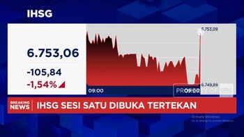 IHSG Dibuka Anjlok 1,55%, Sentuh Level 6.700-an