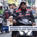 Pemerintah Targetkan Angka Kemiskinan 0% di 2026