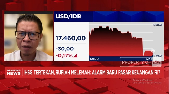 Video: Pengusaha: Kekuatan Rupiah Lawan Dolar AS "Tak Baik-baik Saja"