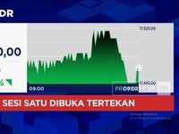 Rupiah Kalah Lawan Dolar AS, Kembali ke Level Rp 17.500