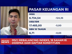 Selamatkan IHSG & Rupiah, Investor Butuh Aksi Nyata Pemerintah Perkuat Ekonomi & Atasi Defisit APBN