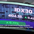Saham Prajogo Pangestu Rontok Usai Dicoret MSCI!