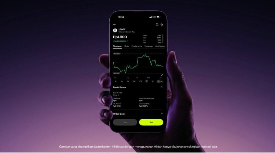 Ilustrasi Trading (dok pluang)
