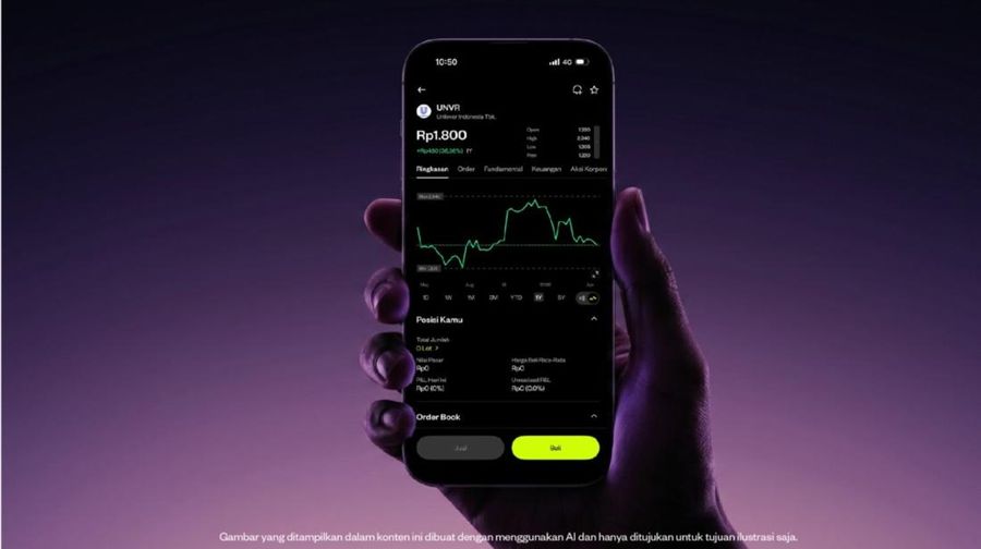 Ilustrasi Trading (dok pluang)