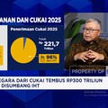 Berkontribusi Besar ke APBN, Industri Rokok Dihantam Tekanan Daya Beli & Rokok Ilegal