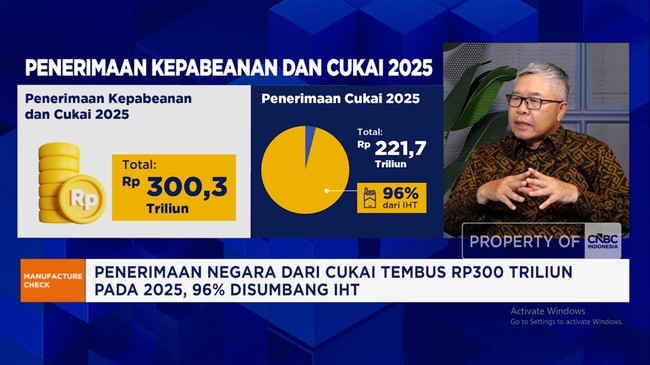 Video: Industri Rokok 2026 Dihantam Tekanan Daya Beli dan Rokok Ilegal