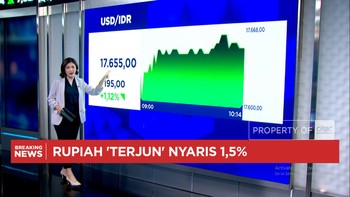 Dihantam Banyak Sentimen, Rupiah & IHSG Awali Pekan Yang Berat